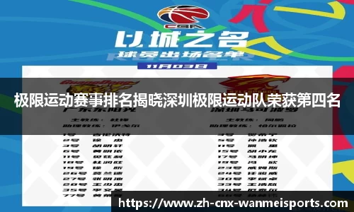 极限运动赛事排名揭晓深圳极限运动队荣获第四名