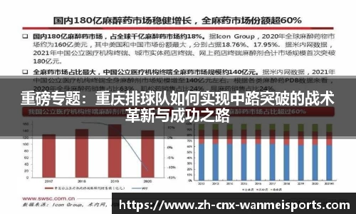 重磅专题：重庆排球队如何实现中路突破的战术革新与成功之路