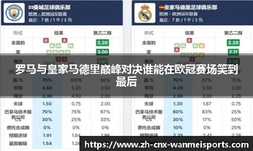 罗马与皇家马德里巅峰对决谁能在欧冠赛场笑到最后